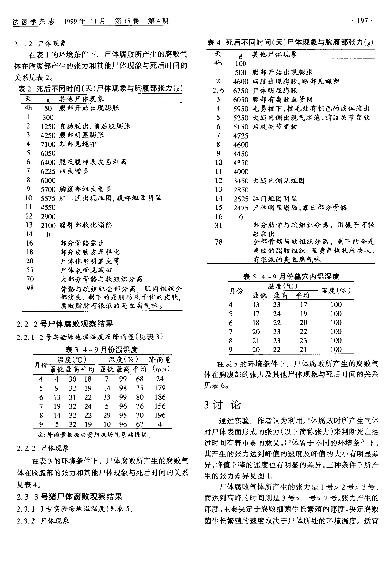 尸体变化图鉴论文第4页